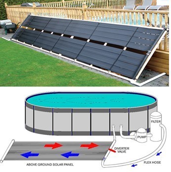 Swimming Pool Solar Panel