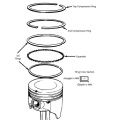 Segment de piston 3306 pour pièces de rechange d&#39;excavatrice