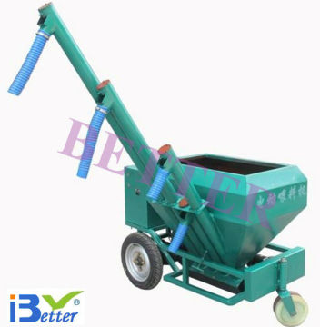 Trolley type automatic feeding system