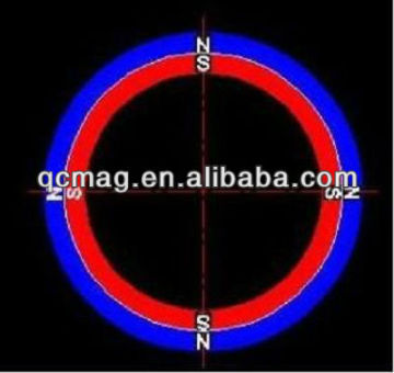 Radial ring neodymium magnet