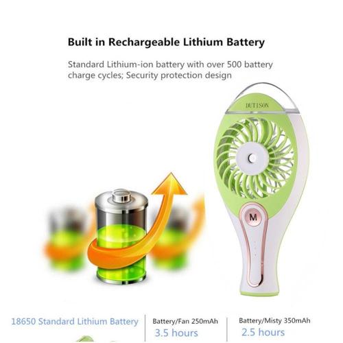 mini fan with wall plug 12v 20mm