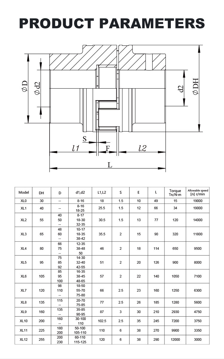 XL COUPLING (2)