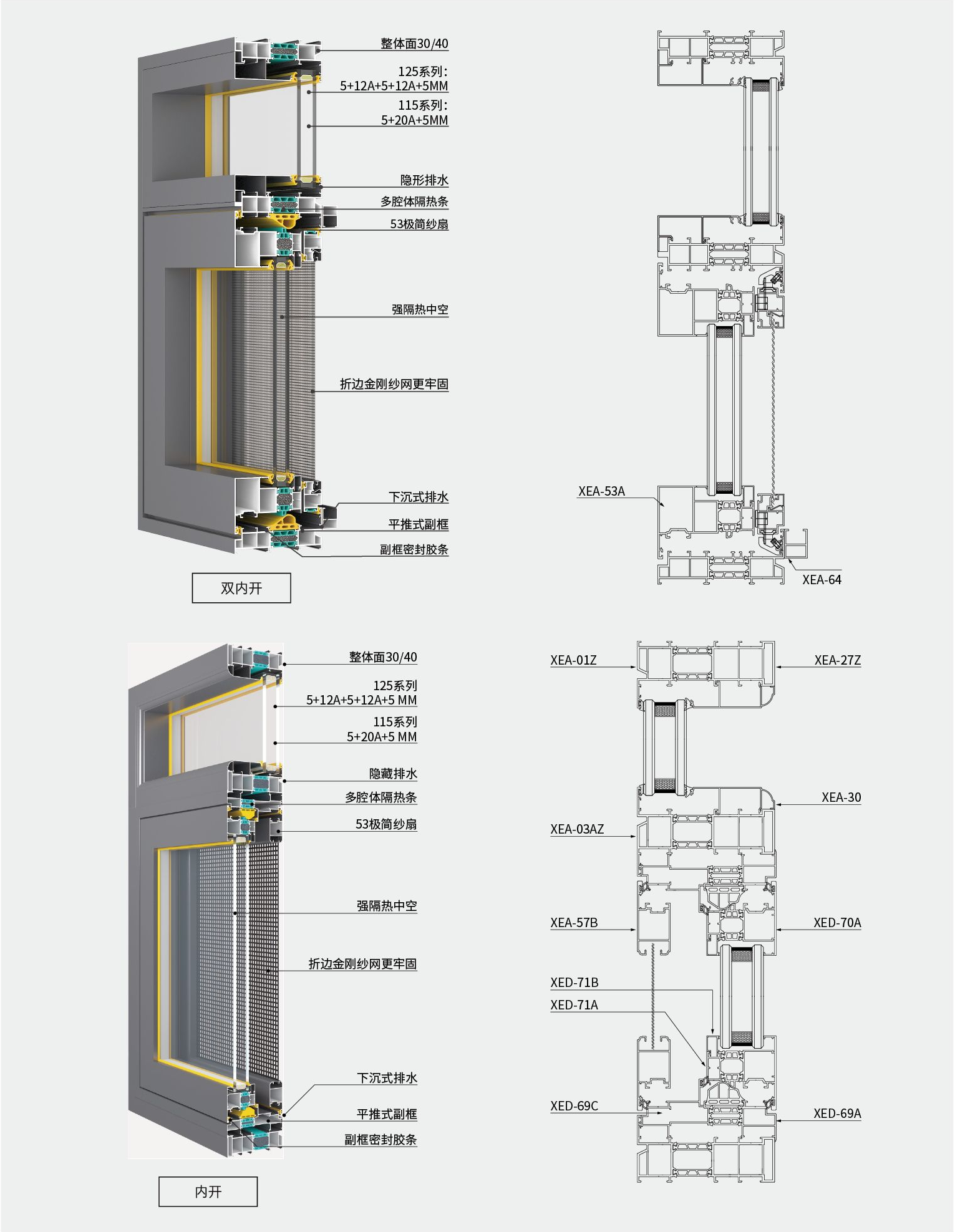 Fill And Debridge Thermal Break American Styl