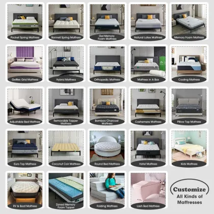 Custom Single Size Kids Mattress: Purple Grid Flex Hyper Elastic Polymer Gel Silicone TPE