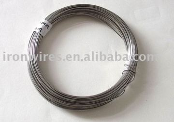 building Wire