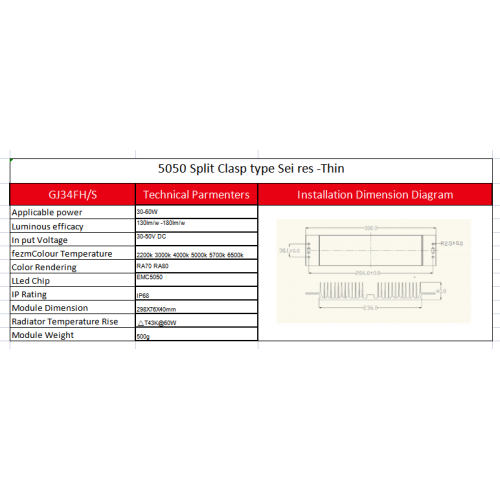 LED module 5050 Split Clasp LED Street Light module Supplier