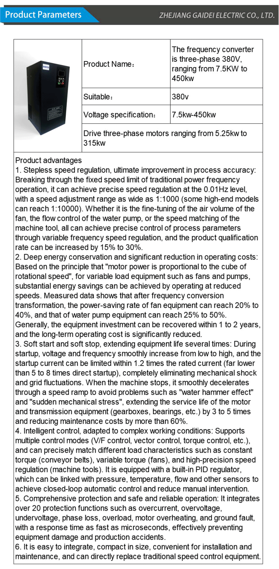 Frequency converter-xiangqing2-GD068