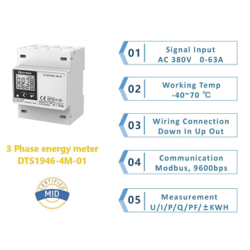 AC DIN-RAIL-MOUND ENERGY METER für EV-Ladegerät