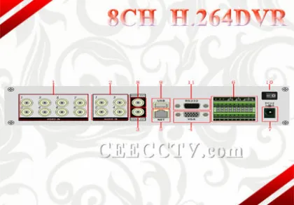 Universal Embedded Hard Disk Video Recorder Cee-dvr-2004