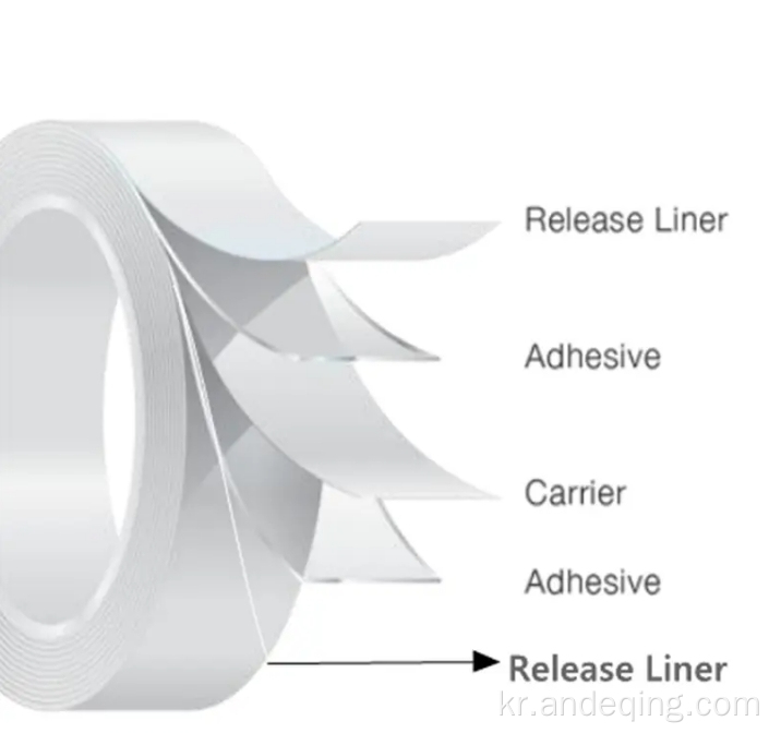 라벨 인쇄를위한 비 제제 이중 측면 접착제