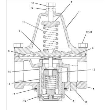 Genset 3412C pressure relief valve assembly 1L-2073/1L2073