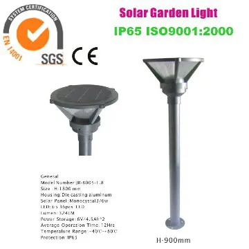 Solar Lawn and Garden Lighting for residential quarters