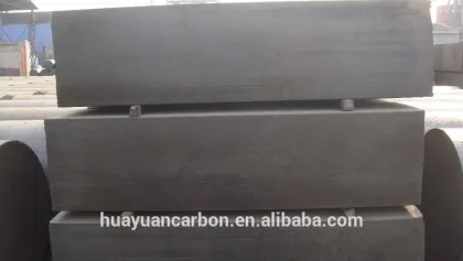 graphite block from Handan huayuan carbon