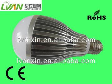 2014 cheap energy saving wholesale led bulb light
