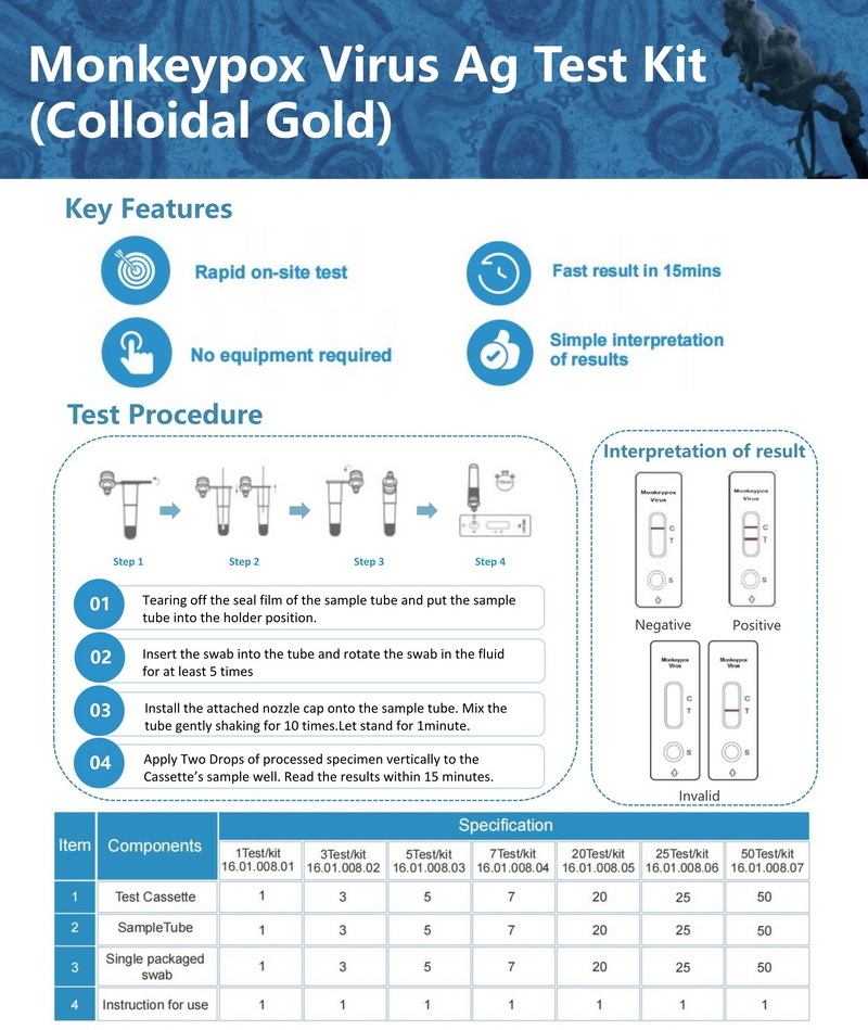 Monkeypox Virus Ag Test Kit (Colloidal Gold)