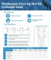 Monkeypox Virus AG Test Kit (kolloidalt guld)