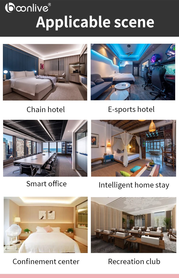 What is smart hotel
