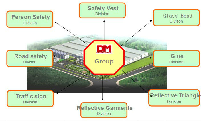 Engineering Grade Sign Reflective Sheeting