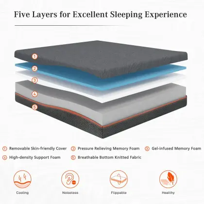 Factory Custom Brand New Natural Foam Mattress