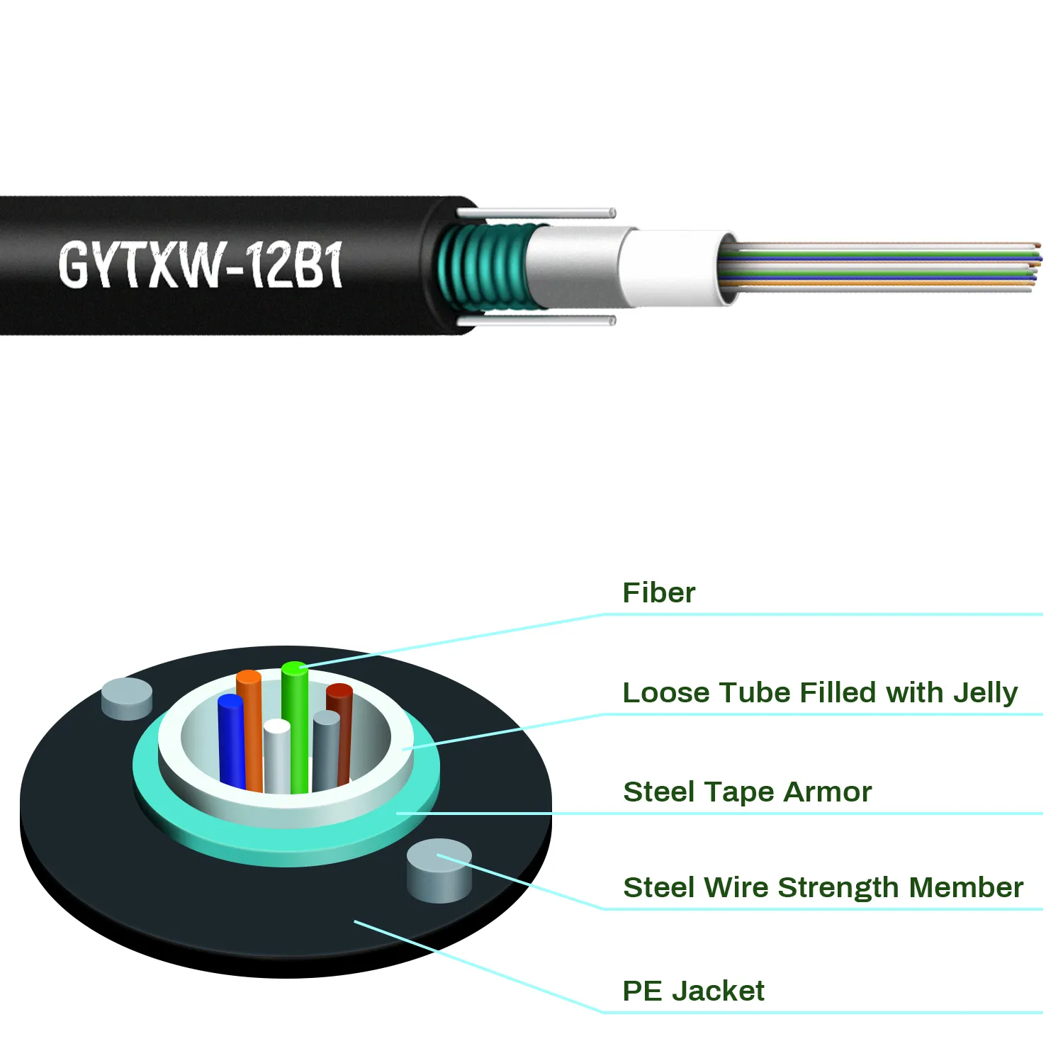G652D fiber optic cable GYXTW central tube