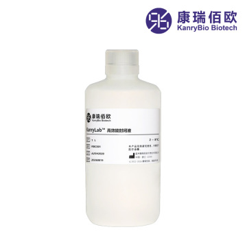 KanryLab™ High‑Performance Blocking Solution