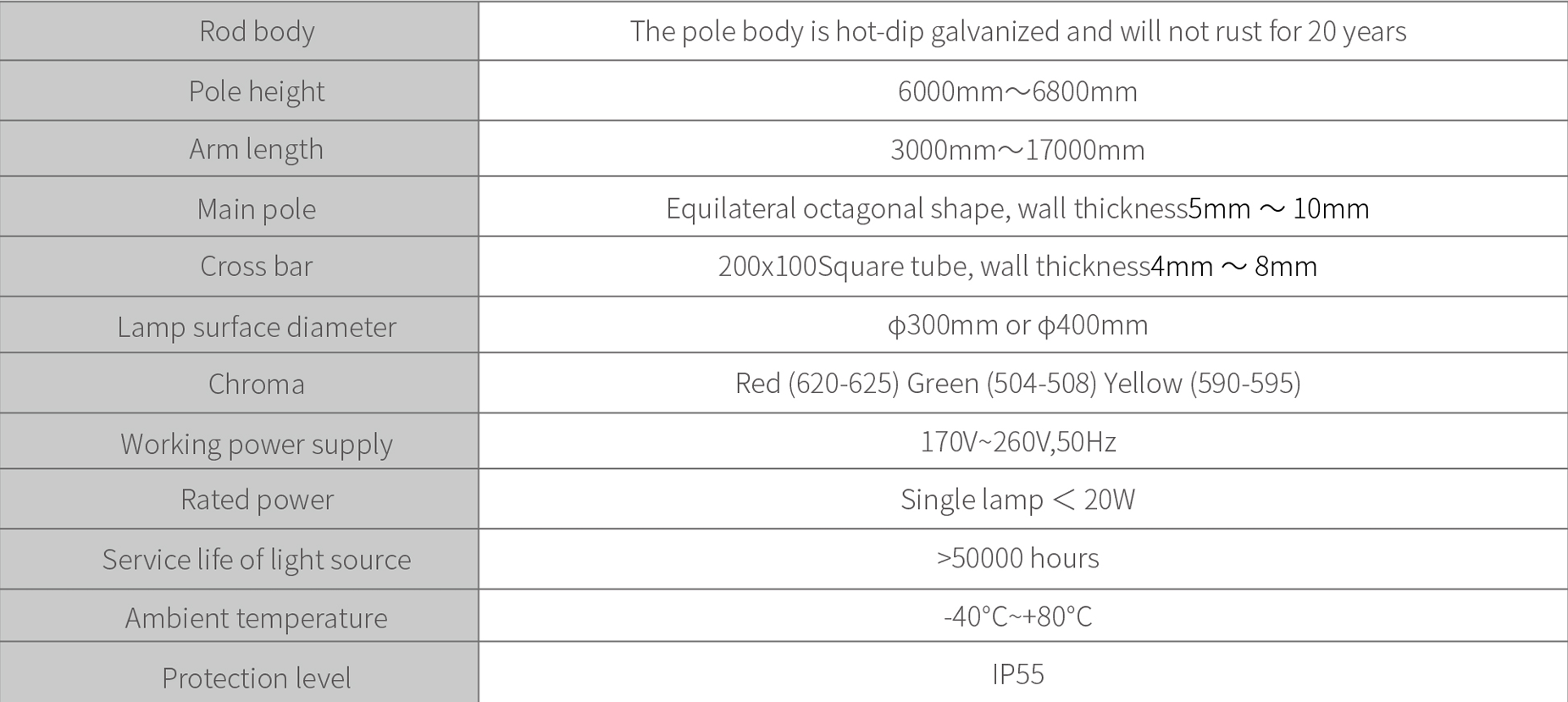 octagonal cantilever signal pole parameter