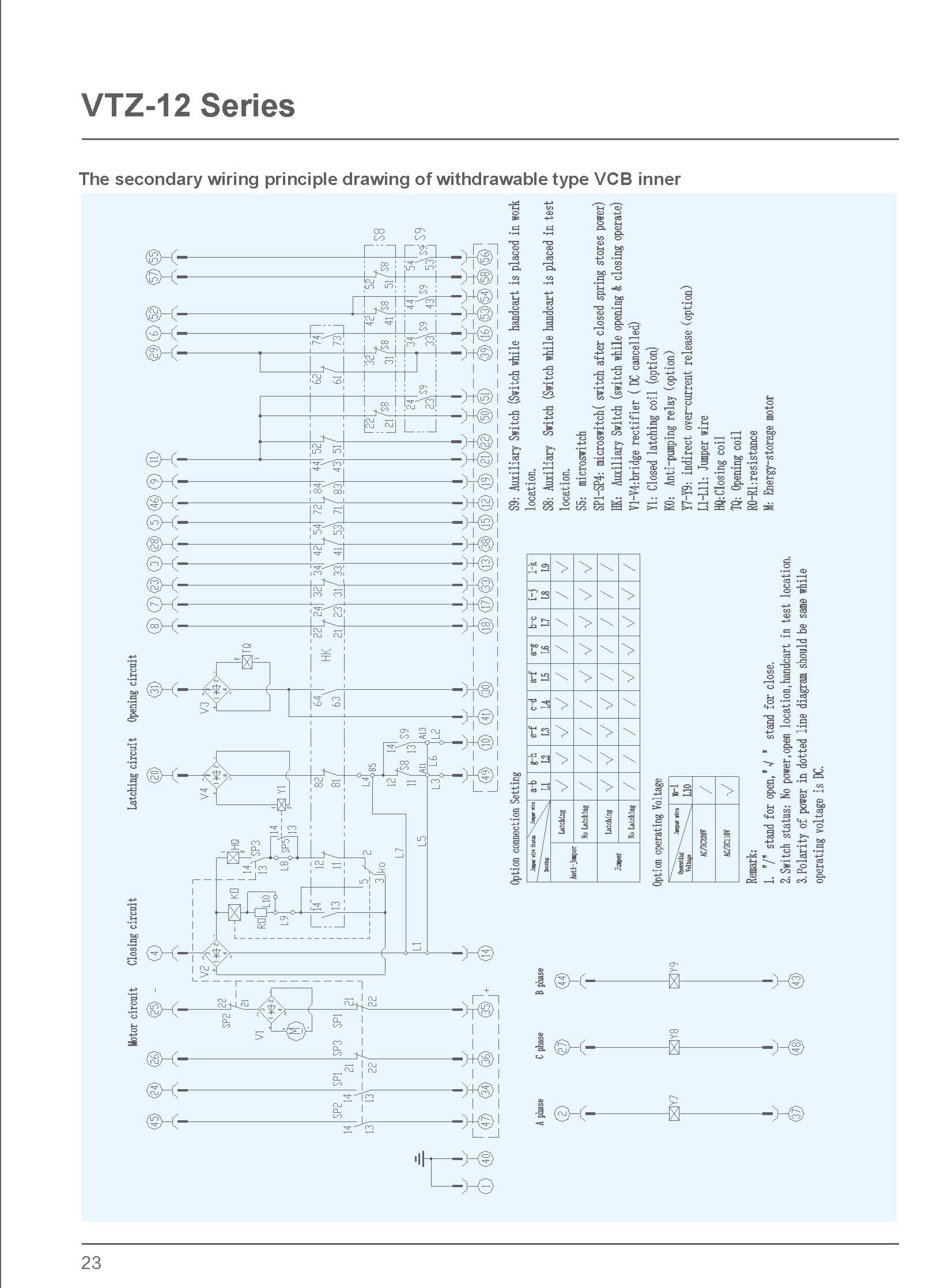 Embedded poles VCB secondary wiring principle drawing 