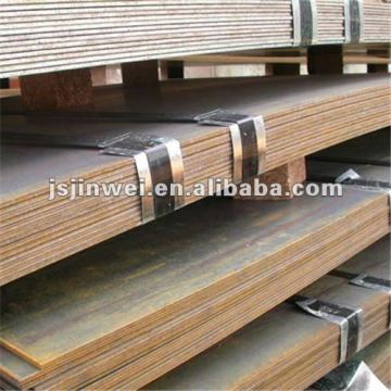 stainless steel plate china