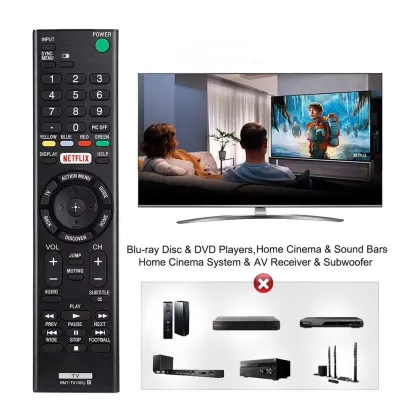 RMT-TX100U Original Remote Control for Sony TVs with Netflix Buttons