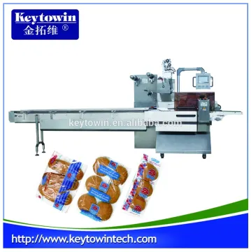 bread packaging machine