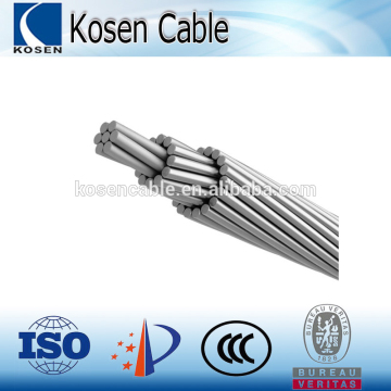 Aerial Bundle Conductor AAC Aluminum