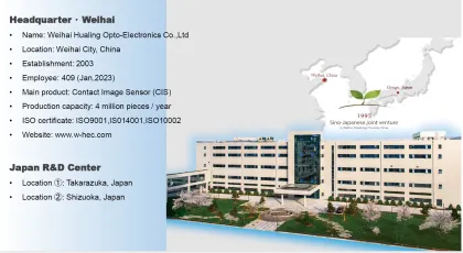 High Performance Contact Image Sensor (CIS) Scanner Unit for Banknote Recognition and Surface Defect Inspection