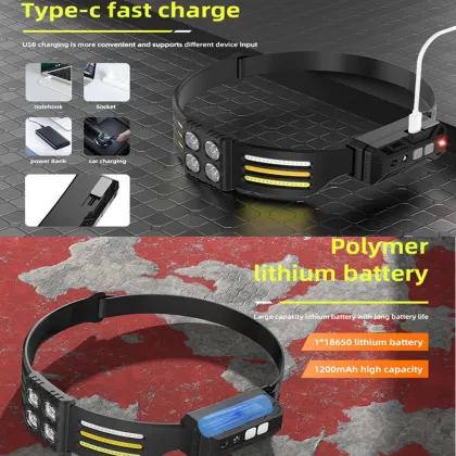 2023 New Cob Multifunctional XPE Outdoor Running Headlamp with Type-C Charging and Silicone Sensor Technology