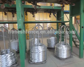 Hot-dipped Galvanizing Wire Zinc-coating Line