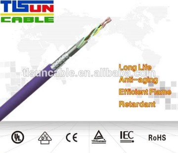 CAN Bus Cable for automotive industry