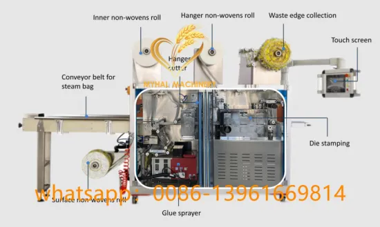 Automatic Steam Eye Mask Making Packing Machine