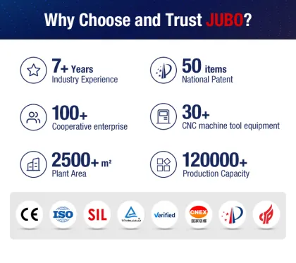 High-Precision 80GHz Radar Level Meter/Transmitter