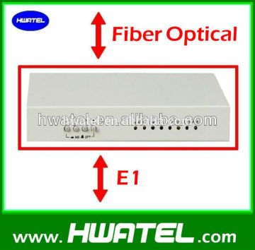 e1 V.35 X.21 RS-530 G.703 serial data to fiber optical converter mux