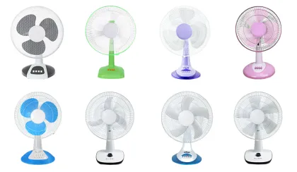 18inch Useful Industrial fan 3 in1 Wall fan