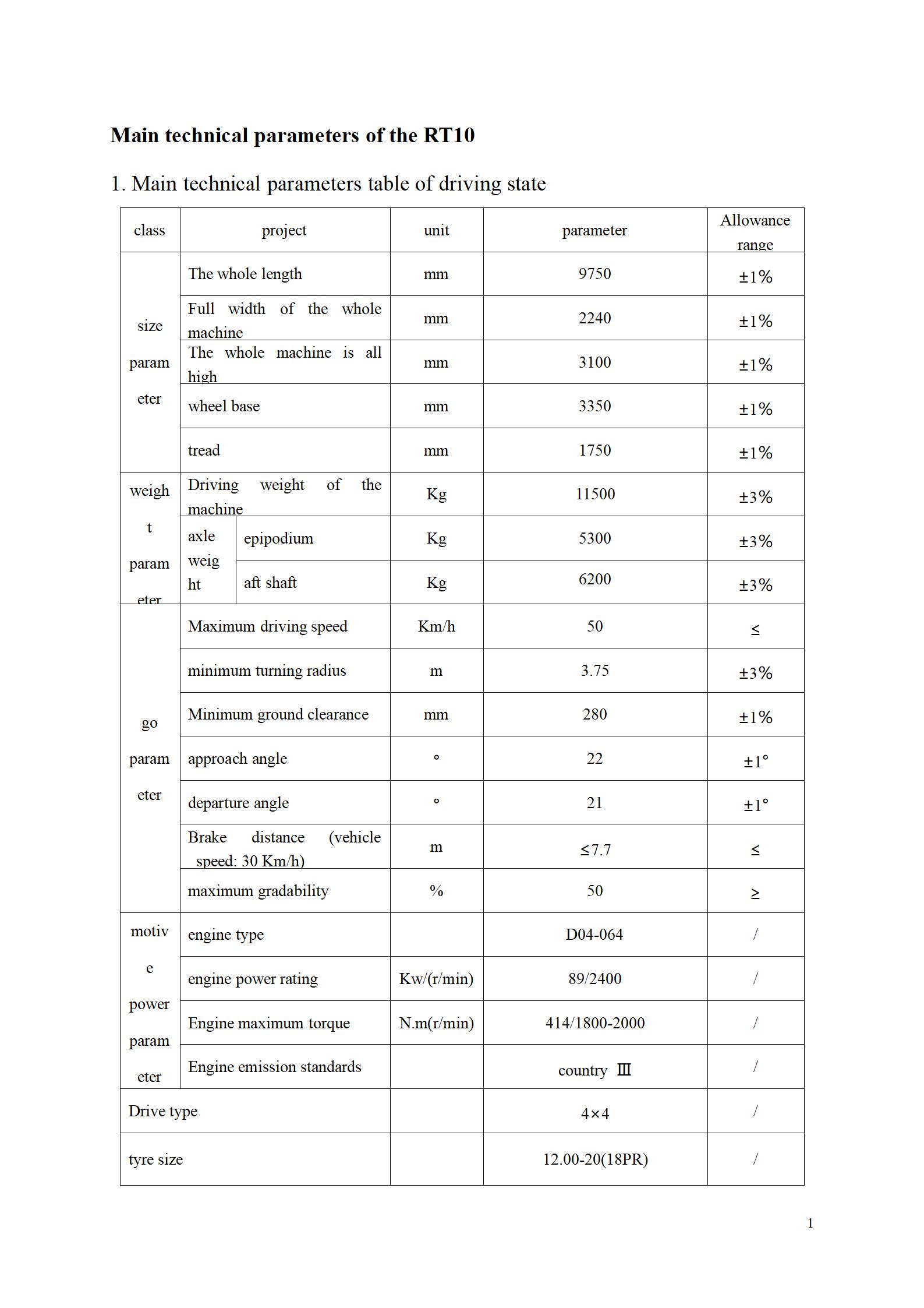 RT10 technical specification 01