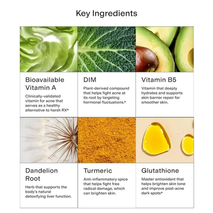 Shecome Acne Capsules Skin Health Support