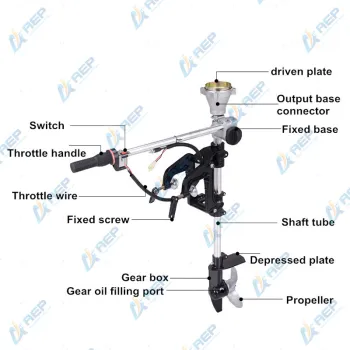 DIY Outboard Motor Bracket Without Engine Shaft