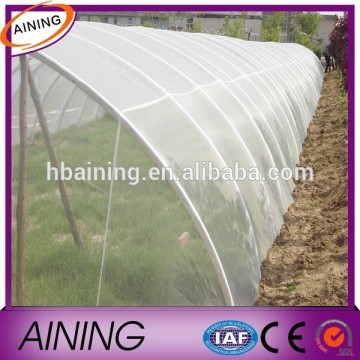 Greenhouse insect net, anti insect netting , anti aphid net