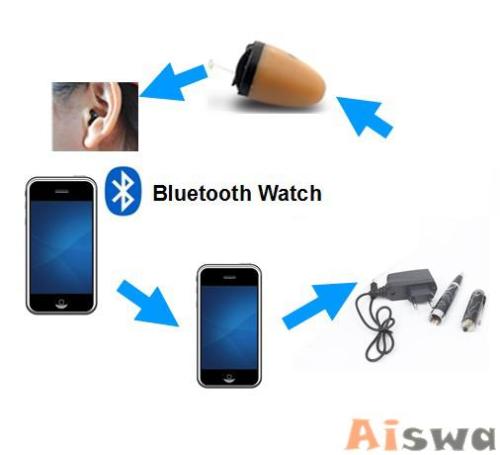Bluetooth Pen with Wireless Earpiece Earphone W205+P