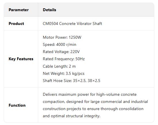 CM series plug-in vibrator04-z