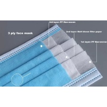 Disposable 3ply Medical Face Mask Factory