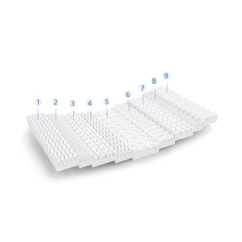 Mattress Topper Simple packaging for a nine-zone memory foam mattress Manufactory