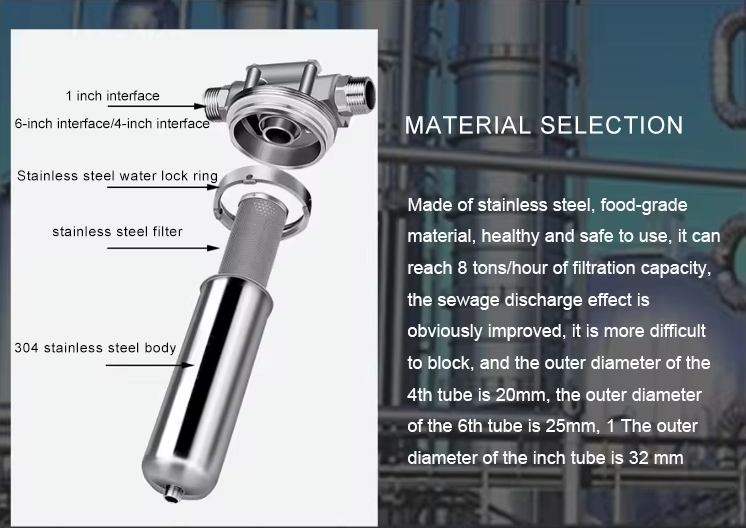 stainless steel filter and filter housing