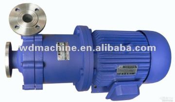 Magnetic drive pump