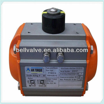 Single Acting Pneumatic Actuator with positioner
